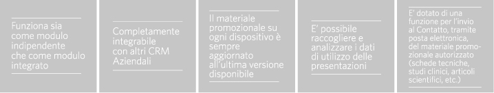 Caratteristiche Media & Feedback PC & Ti